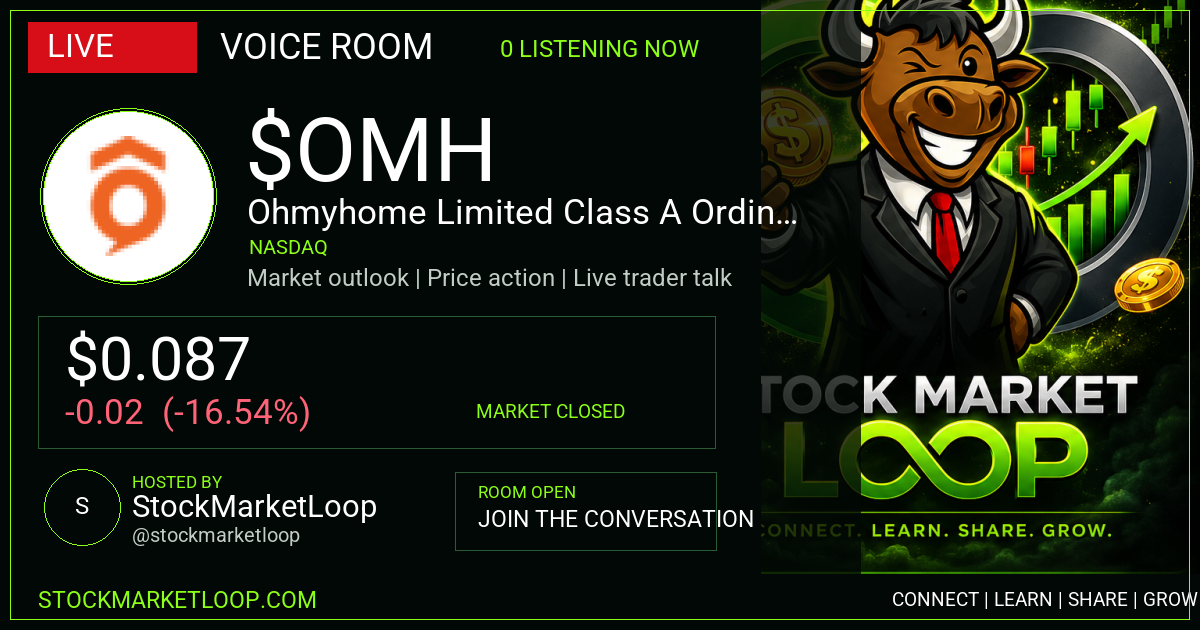 $OMH Live Voice Room share card for Ohmyhome Limited Class A Ordinary Shares