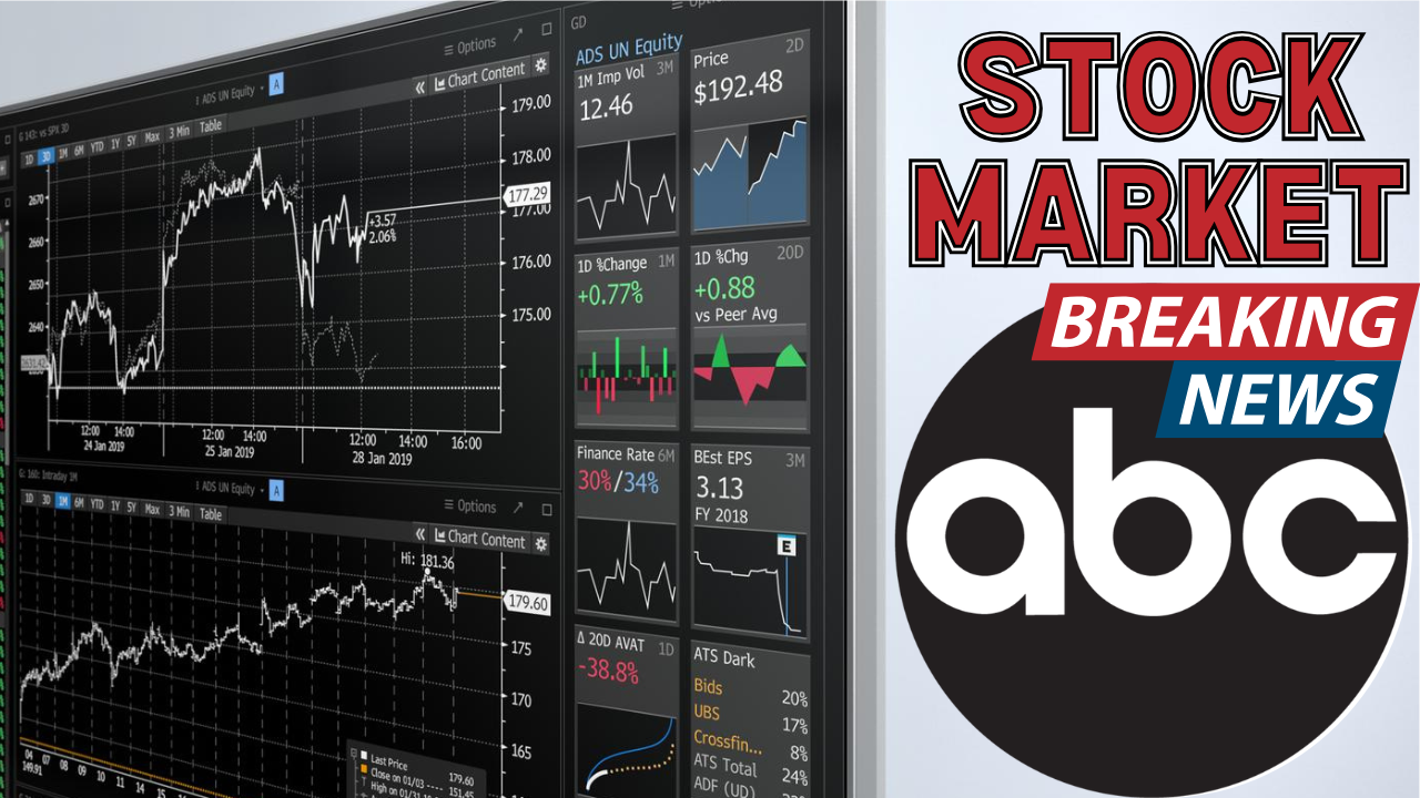 SDOT Stock Surges 330% as Sadot Group Breakout Grips Retail Traders