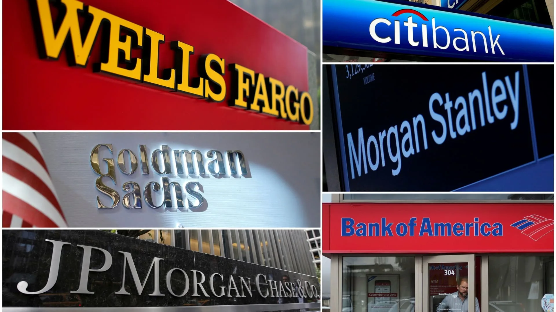 SPY stock market news