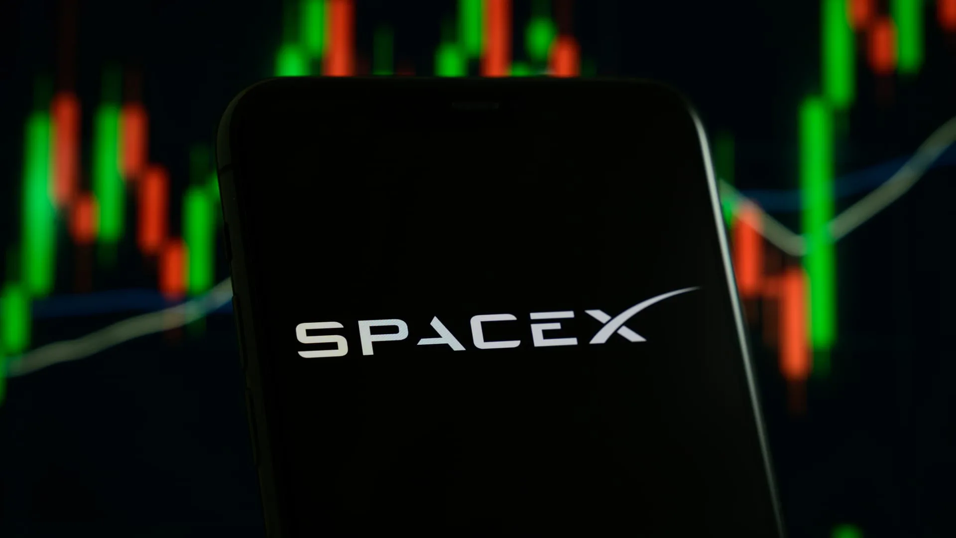 SPY stock market news