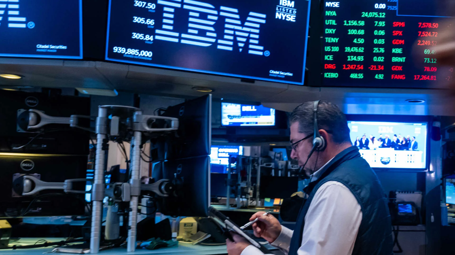 SPY stock market news