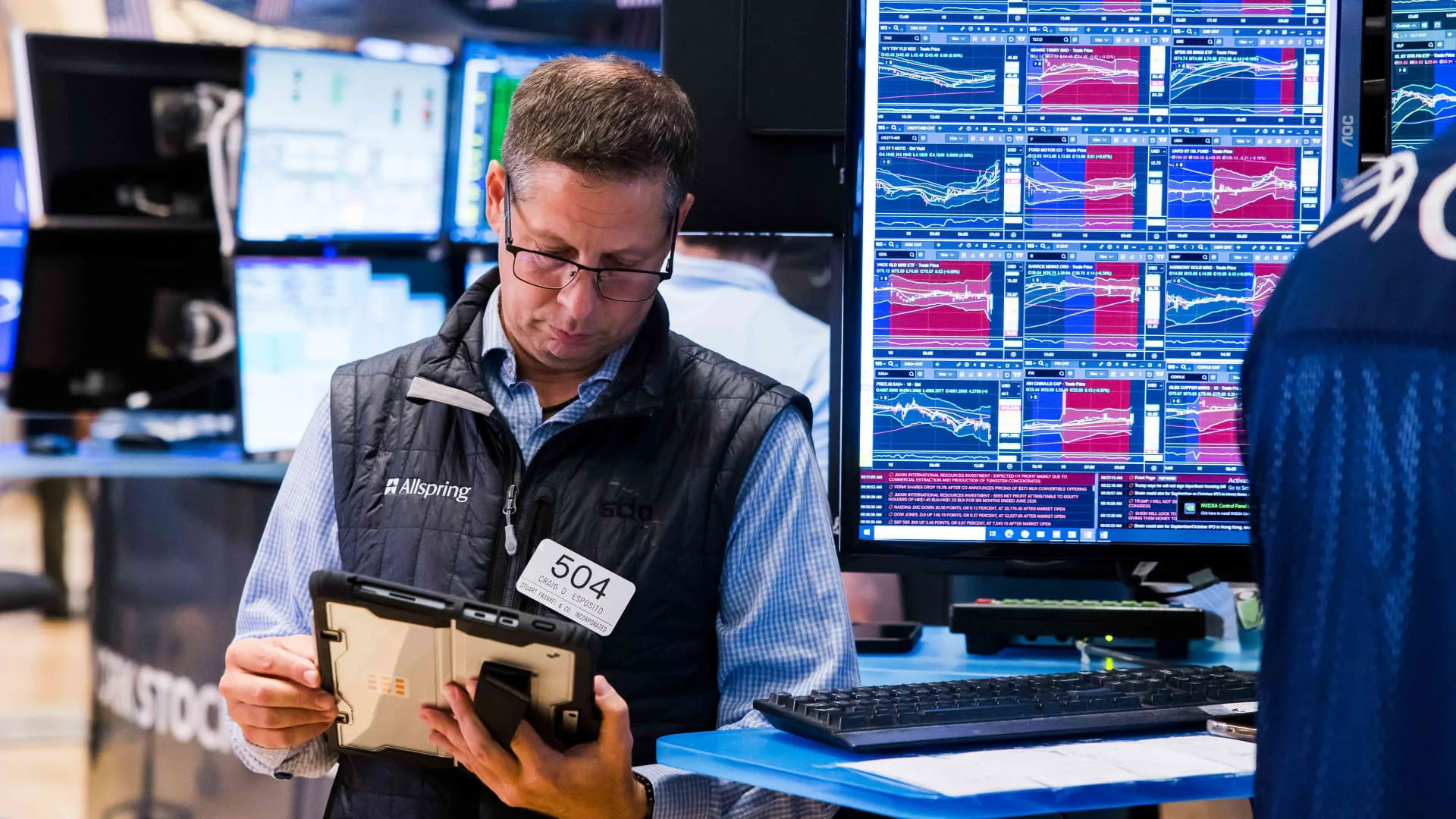 SPY stock market news