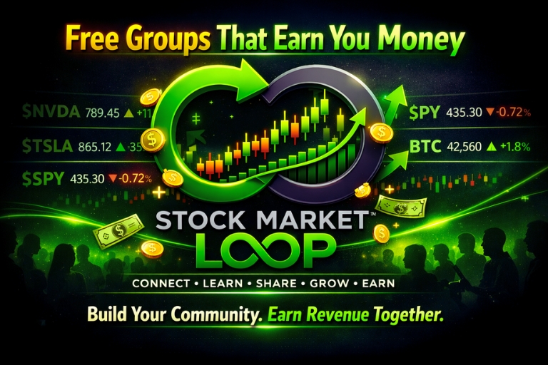 Loop Group StockMarketLoop Groups | Find Your Market Circle