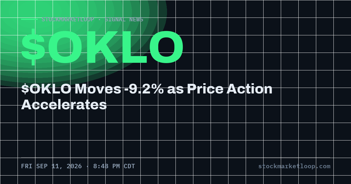 $OKLO Moves -9.2% as Price Action Accelerates, StockMarketLoop share card